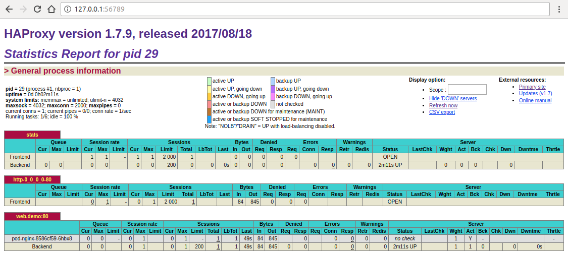 stats-page